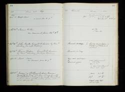 file details