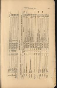 file details