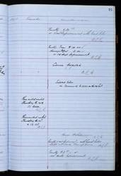 file details