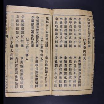 file details