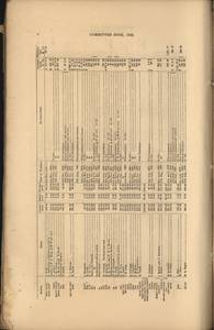 file details