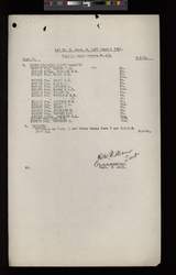 file details