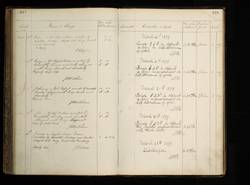 file details