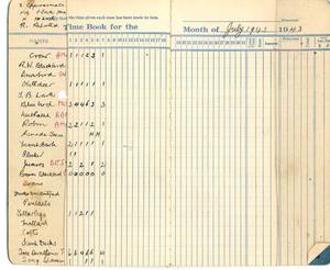file details