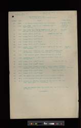 file details