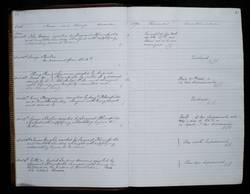 file details