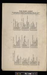 file details