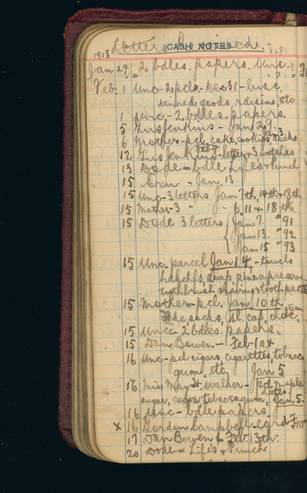 file details