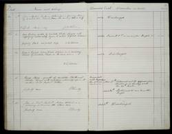 file details