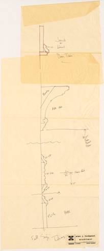 file details