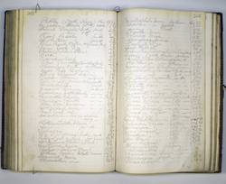 file details