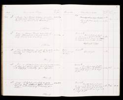 file details