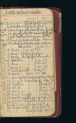 file details