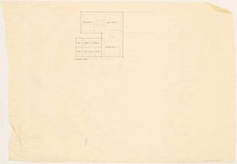 file details