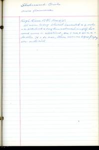 file details