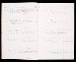 file details