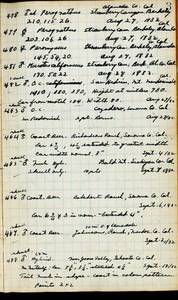 file details