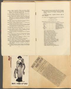 file details