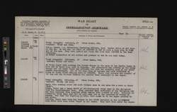 file details