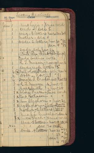 file details