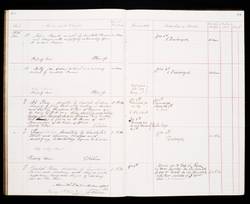 file details