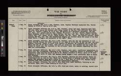 file details