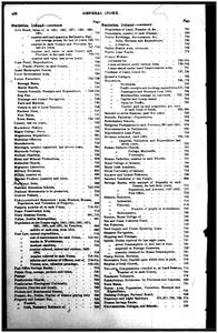 file details