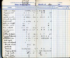 file details