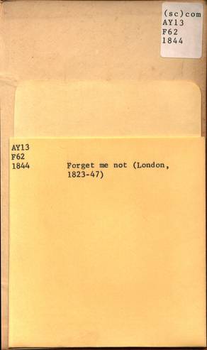 file details