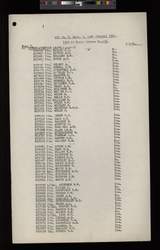 file details