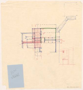 file details