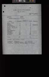 file details