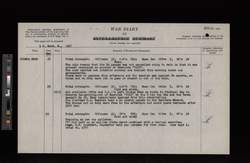 file details