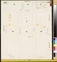 file details