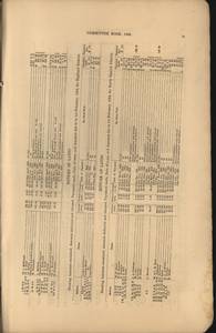 file details