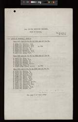file details