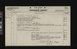 file details