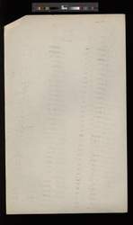 file details