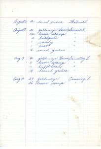 file details