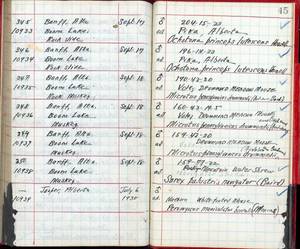 file details