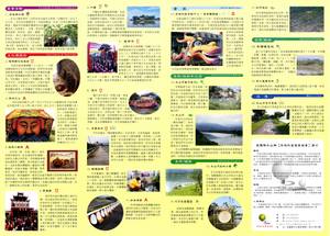 file details
