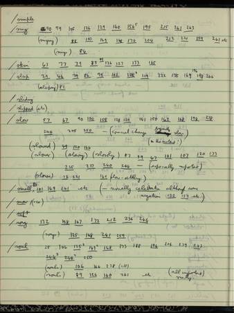 file details