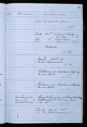 file details