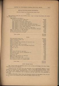 file details