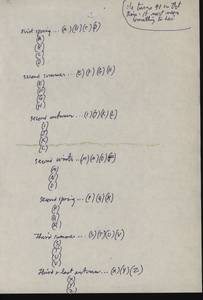 file details