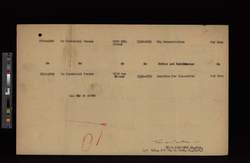 file details