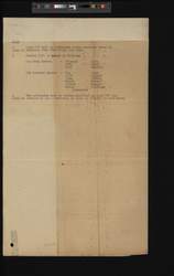 file details
