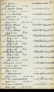 file details