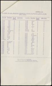 file details