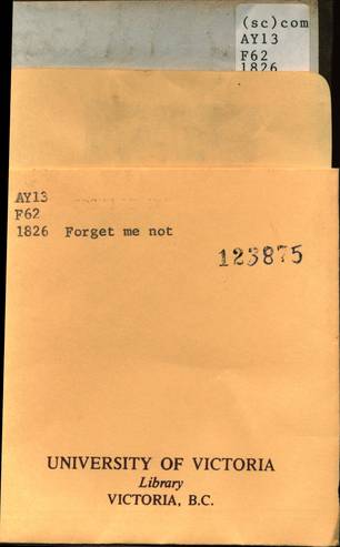 file details